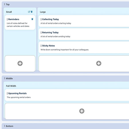 Arrange the containers, positions and widgets of your personal Dashboard