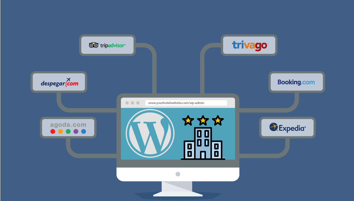 Hotel Booking Engine and Channel Manager for WordPress