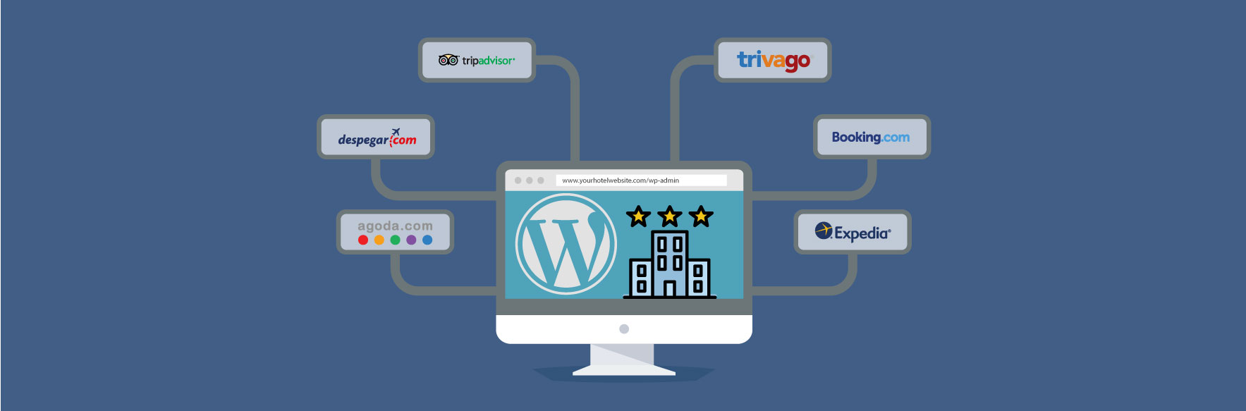 Hotel Booking Engine and Channel Manager for WordPress