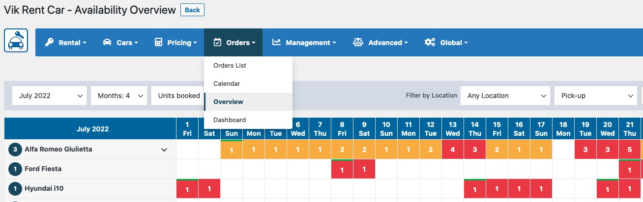 Vik Rent Car - overview orders