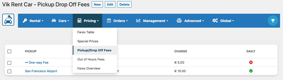 Vik Rent Car - Fee