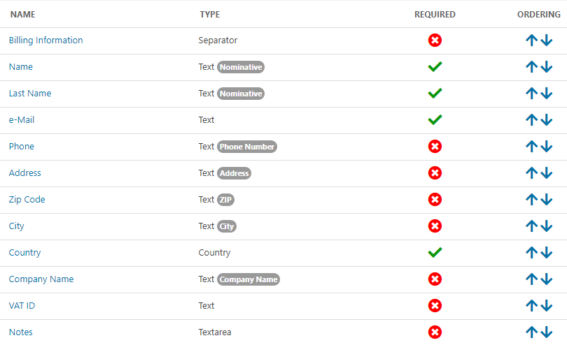 Recommended Custom Fields Configuration