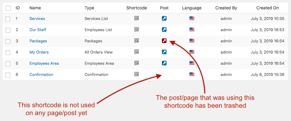 Shortcodes Example