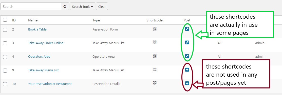 Shortcodes Example
