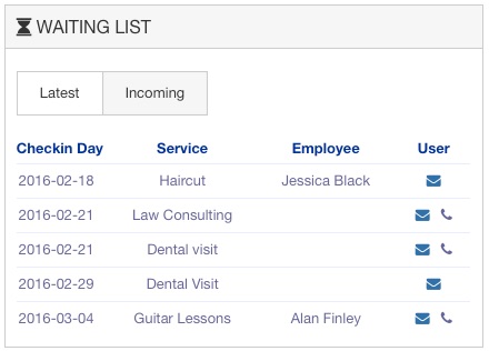 Vik Appointments - waiting list 2