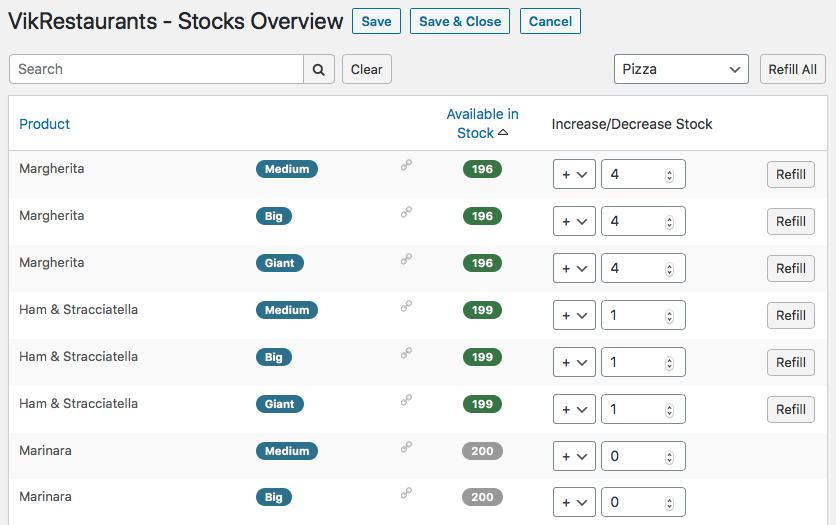 VikRestaurants - Stocks Overview