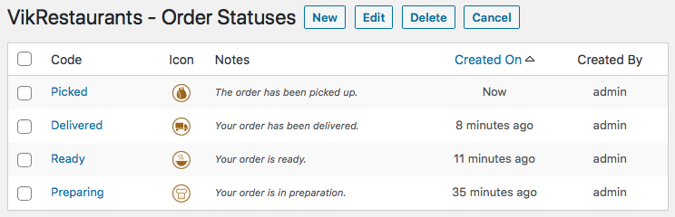 VikRestaurants - Take-Away Order Statuses History